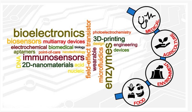 富邦科技研发投入051亿元同比增长883%