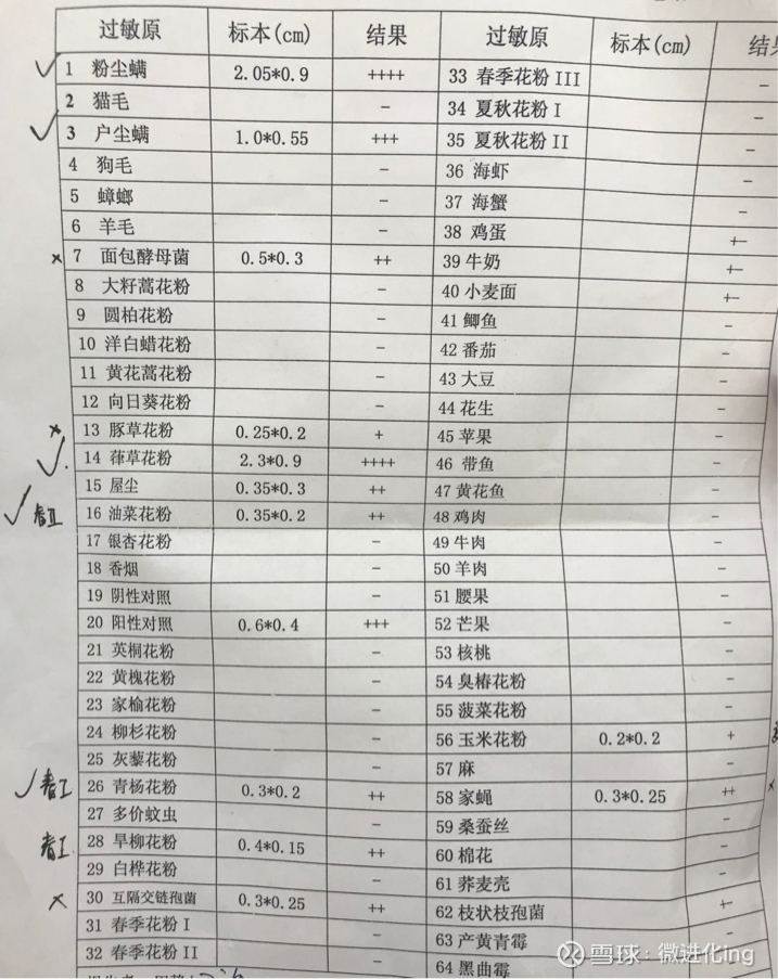 熊猫体育直播平台西安：从“行业窗口”到“城市窗口”