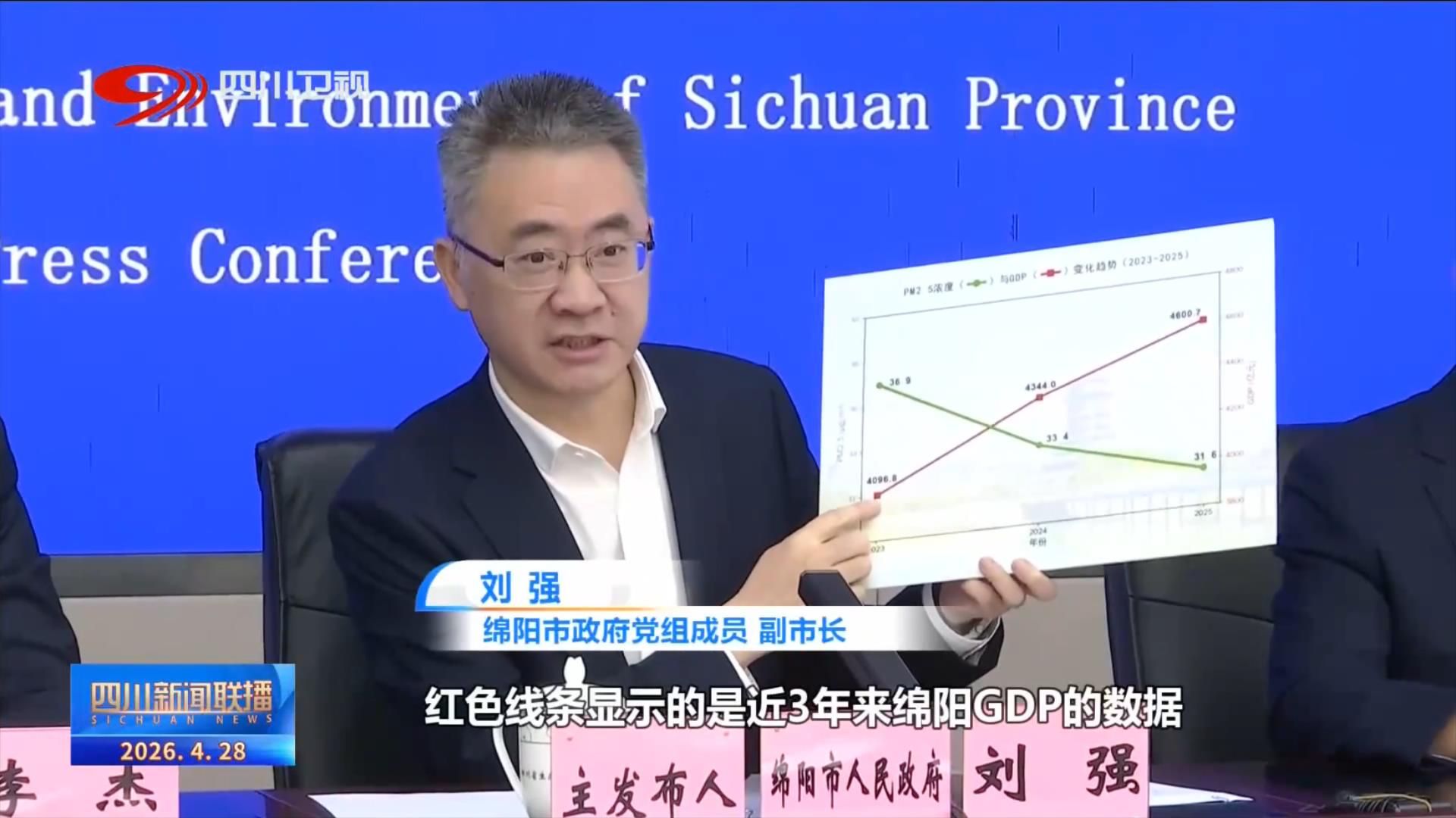 四川新闻联播丨科技治污助力环境质量稳步提升(图4)