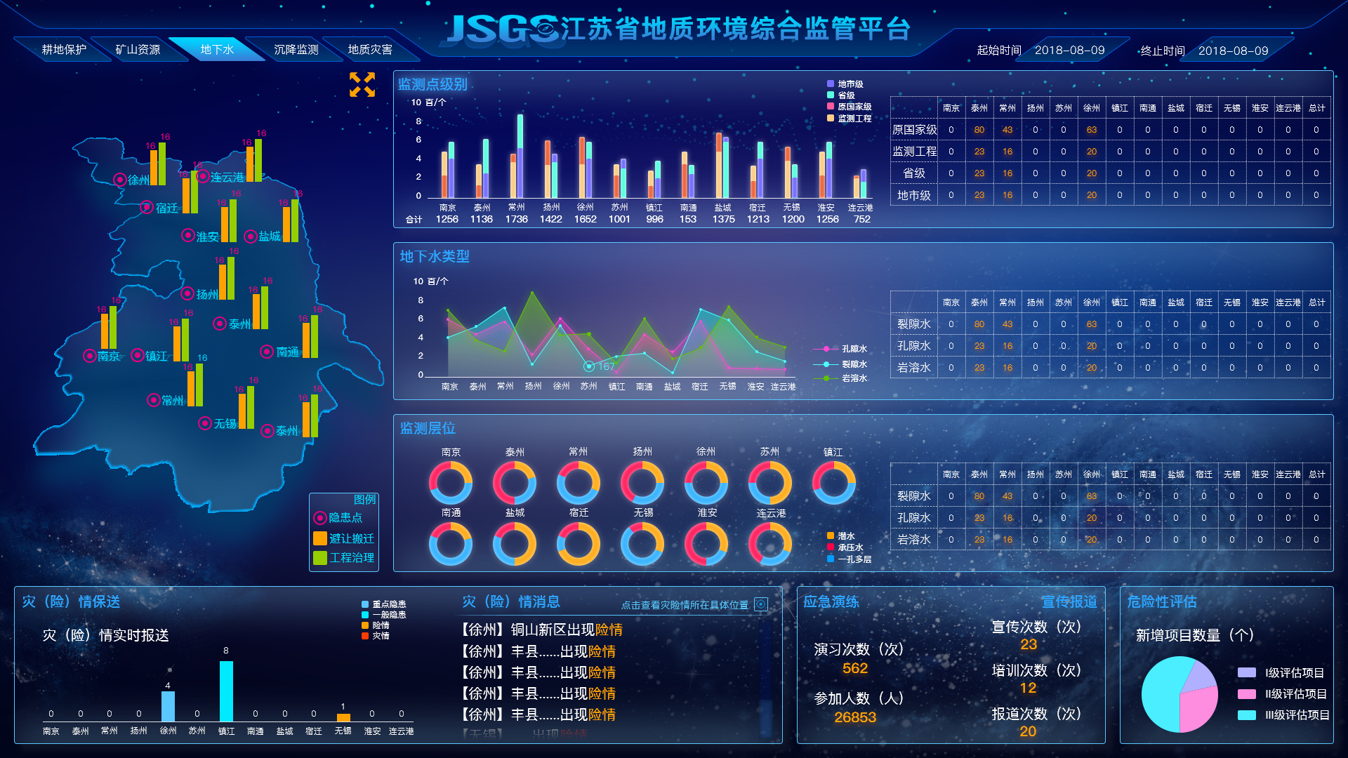 绵阳：建成全省首套“天空地”系统实现大气污染“可视化”和靶向治理