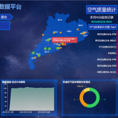“十五五”经济发展模式转型需要坚实金融支撑