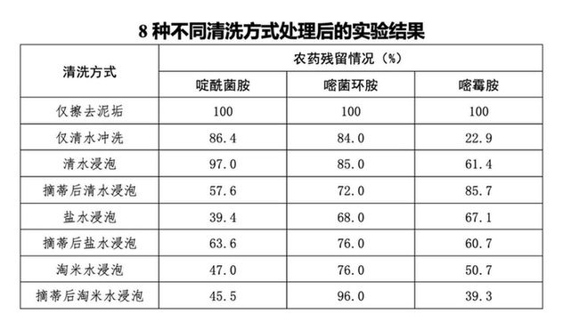 一地一策精细化治蒿！自治区花粉症防治重大示范专项项熊猫体育赛事合作目进入双城联动试验阶段(图1)