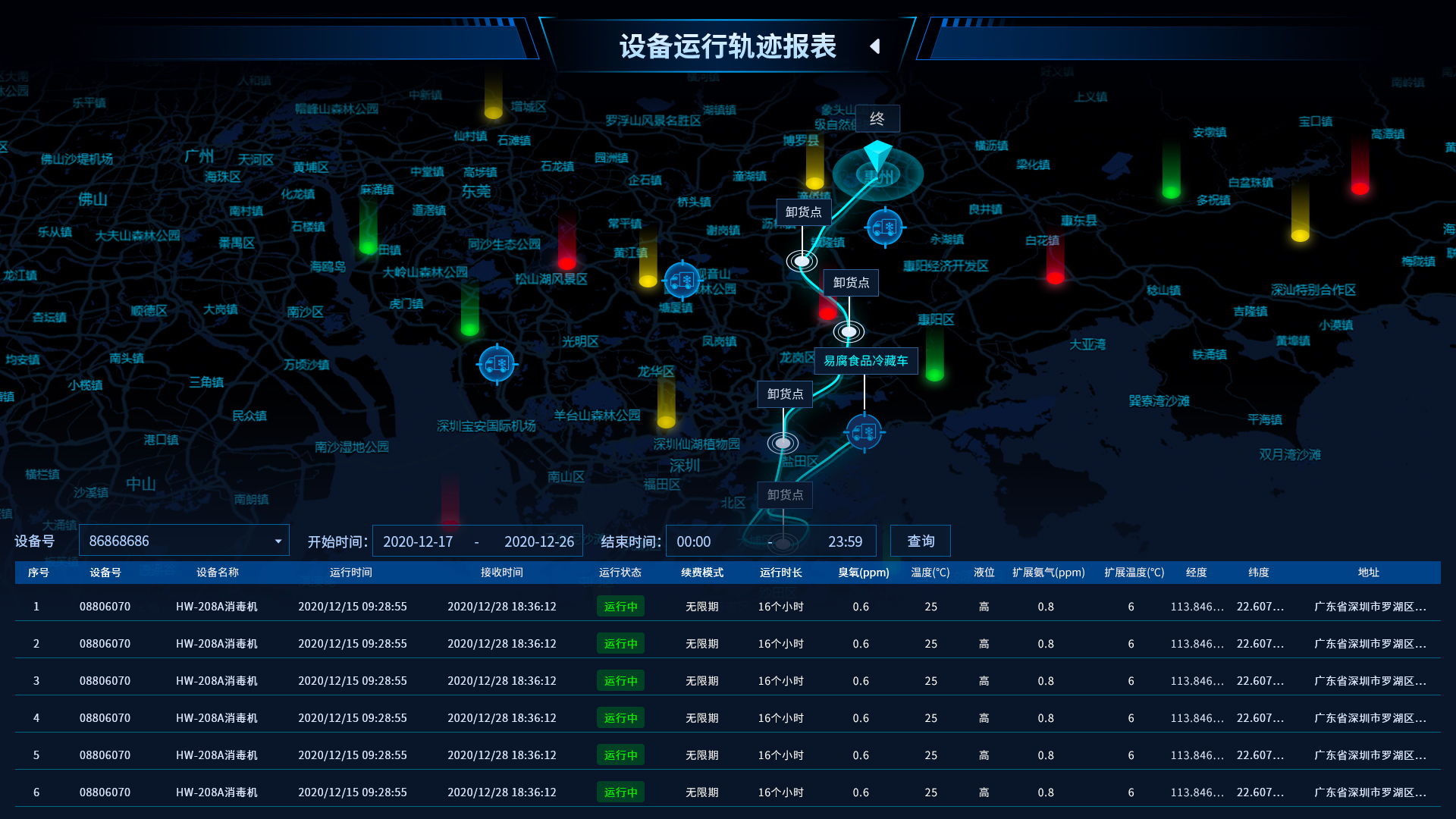 2026年智慧环卫管理系统盘点：车辆调度与可视化监管新趋势