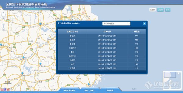 空气质量实时监测系统数据精准可靠