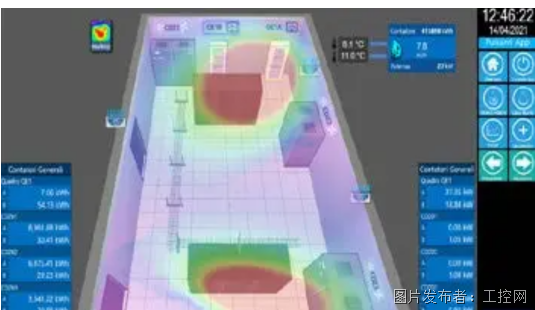 熊猫体育ICONICSGENESISV11：以三维可视化、开放数据与弹性架构拓展工业数字化应用(图16)
