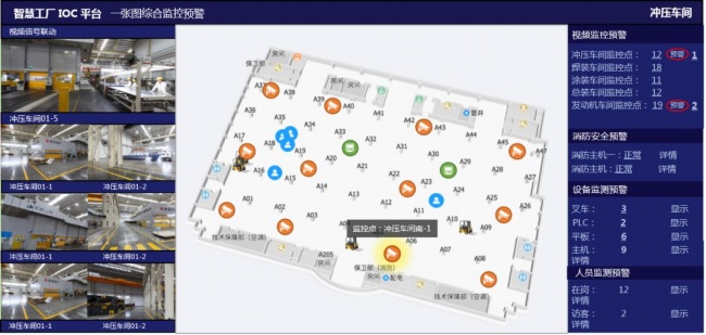 2026智慧工厂3D可视化监控系统商推荐：产线安防一体化方案